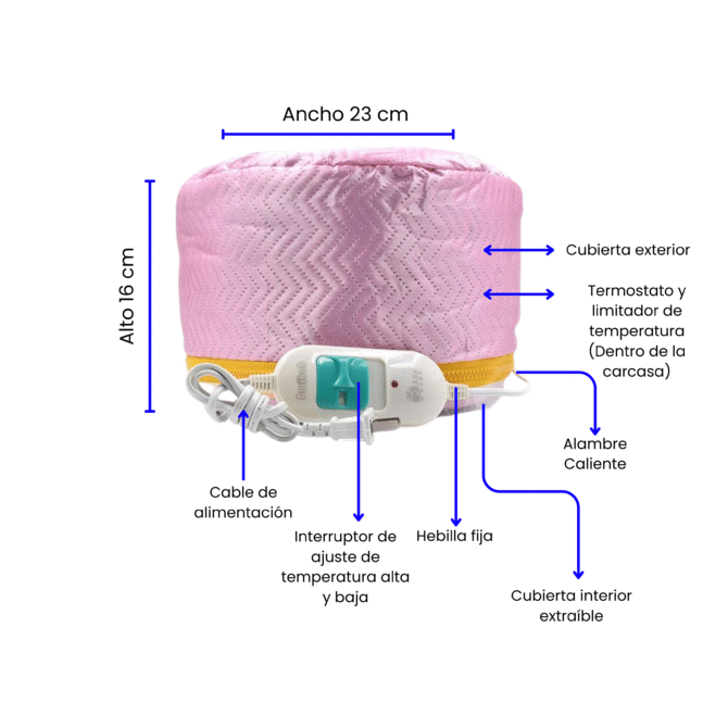 Gorro Térmico Eléctrico - Imagen 2